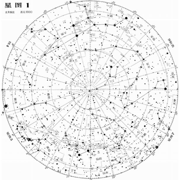 新编全天星图